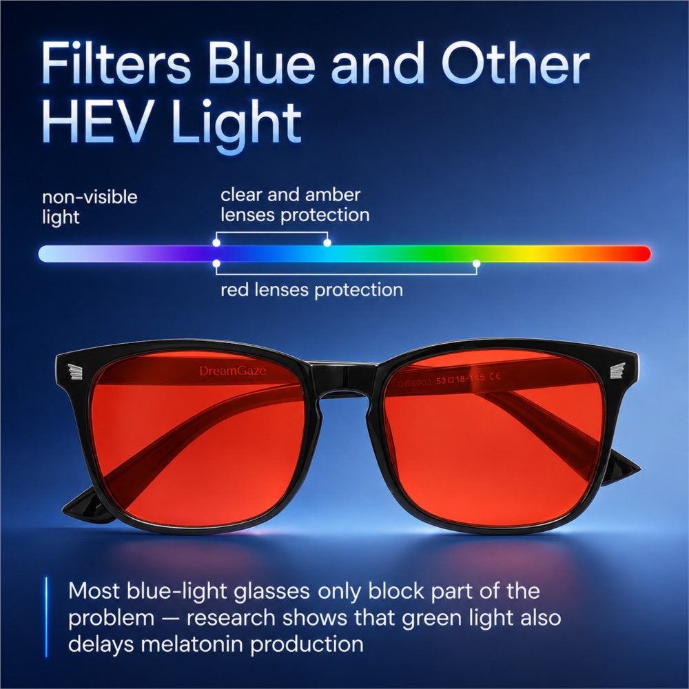 高度なブルーライトカットゲーミングメガネ 赤レンズ 睡眠の質 - Gaming Glasses Blue Light のレビューと価格