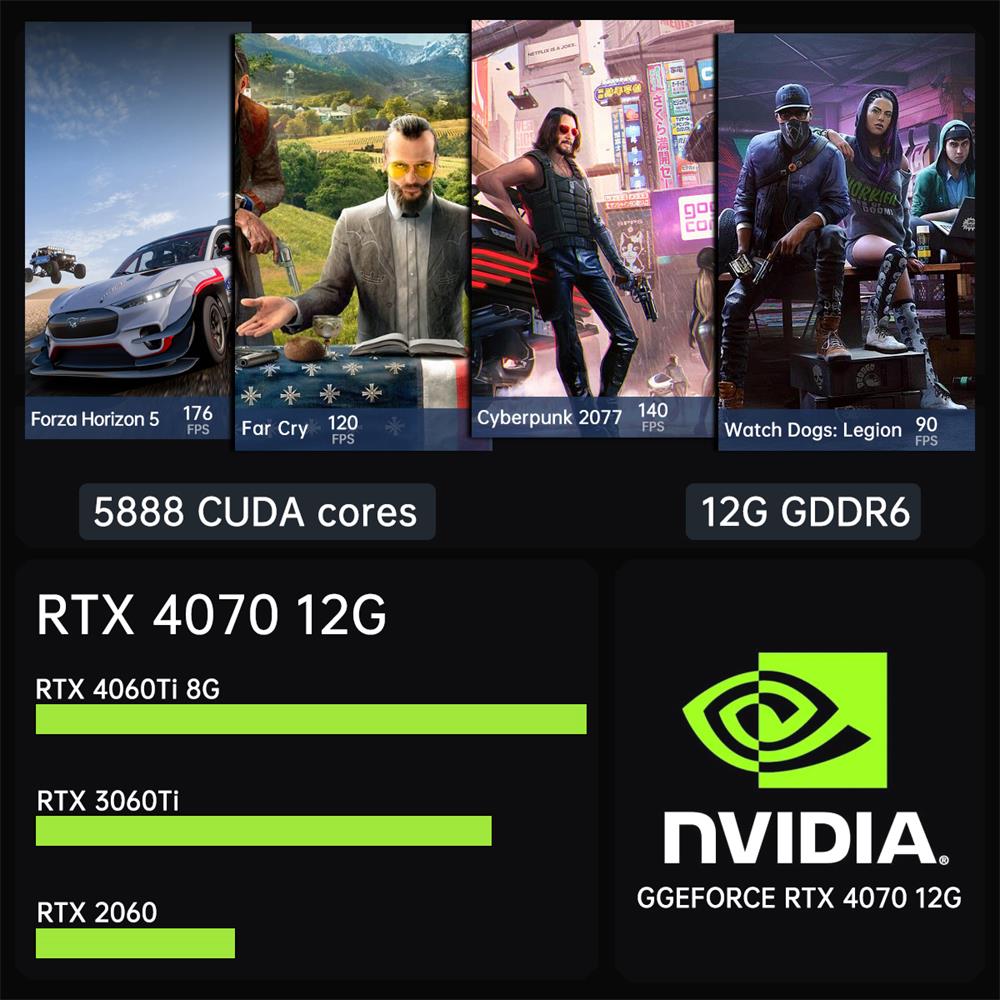 Msecore MV300 第14世代インテル Core i - Pc Gaming I7 のレビューと価格