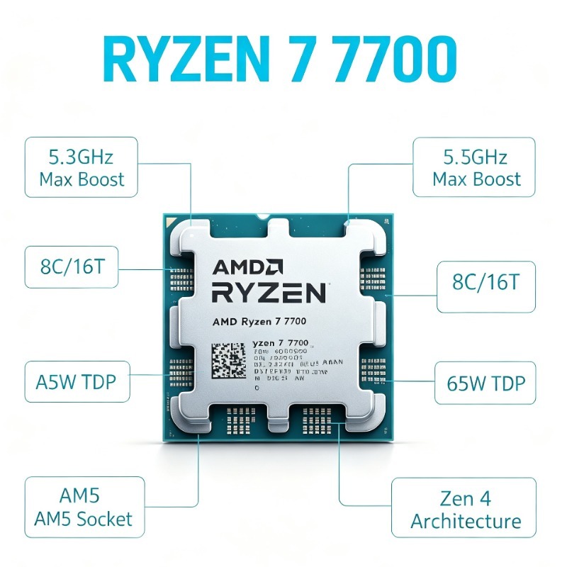 AM5スロットゲーミングデスクトップCPU AMD Ryze - Pc Gaming Cpu のレビューと価格