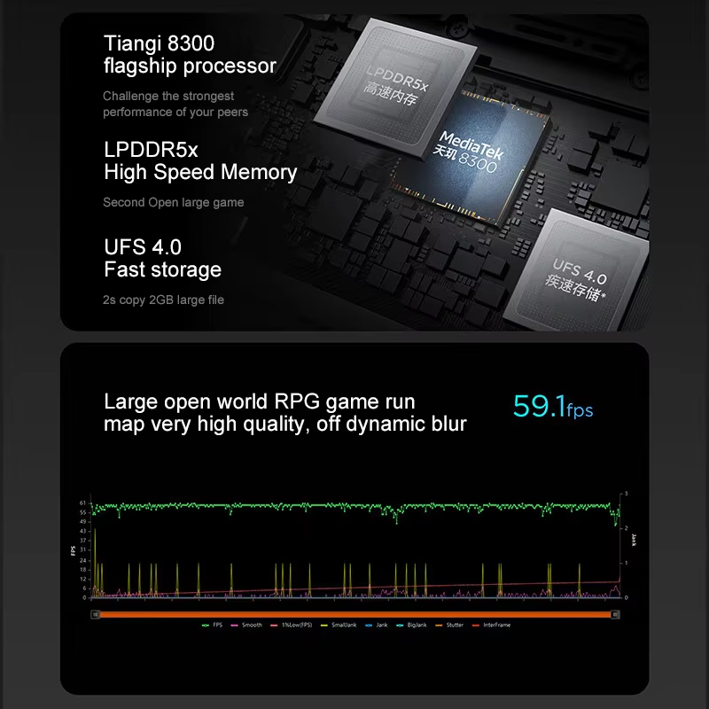 Lenovo XIAOXIN Pad Pro12.7 202 - Pc Gaming Ultra のレビューと価格
