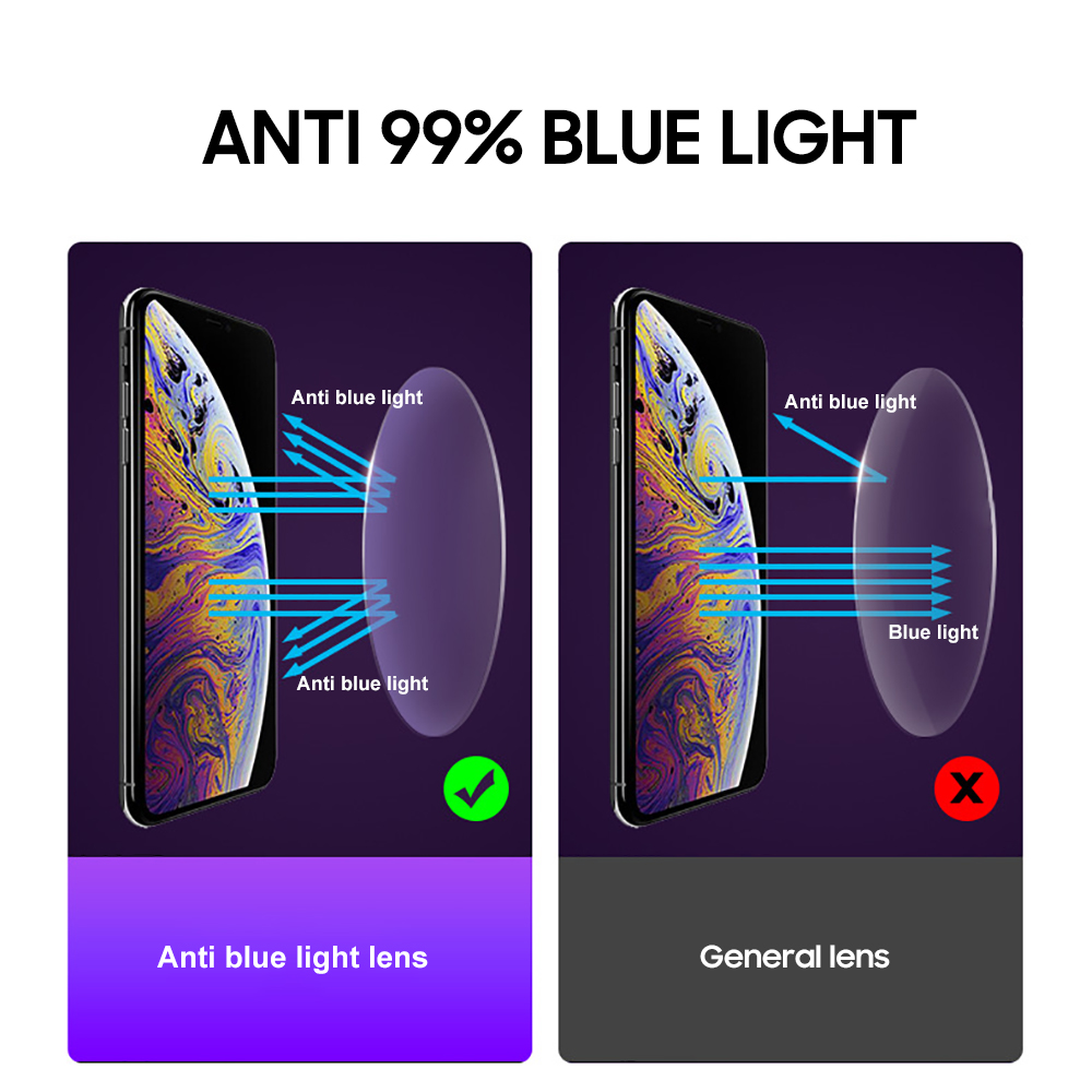 Dohohdo 新抗青色光メガネフレーム男性女性コンピュータ - Gaming Glasses Blue Light のレビューと価格