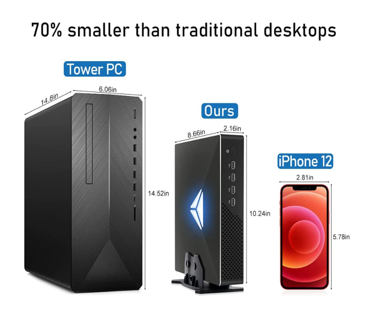 第10世代ゲーミングミニPC Intel Core I9-1 - Pc Gaming Core I5 のレビューと価格